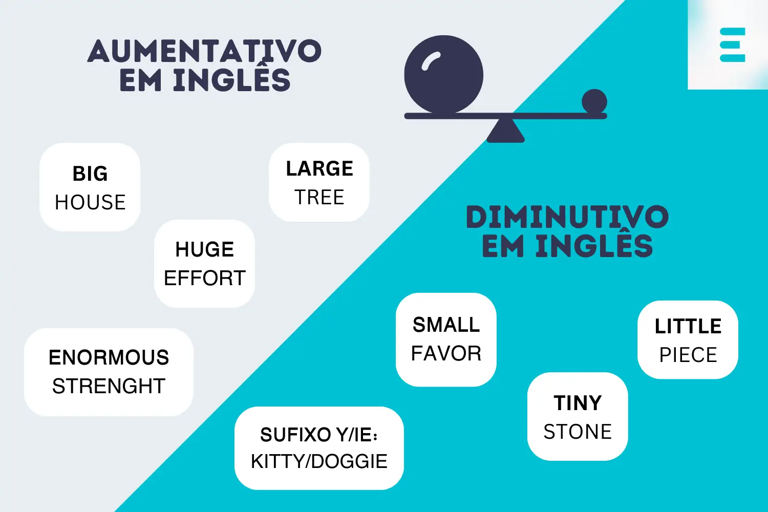 como usar aumentativo e diminutivo em inglês como usar aumentativo e diminutivo em inglês