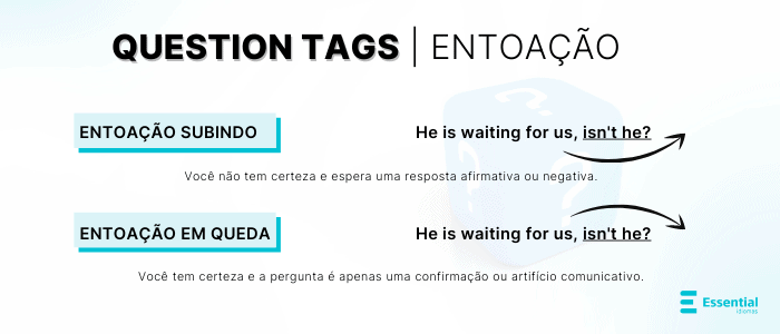 question tag
