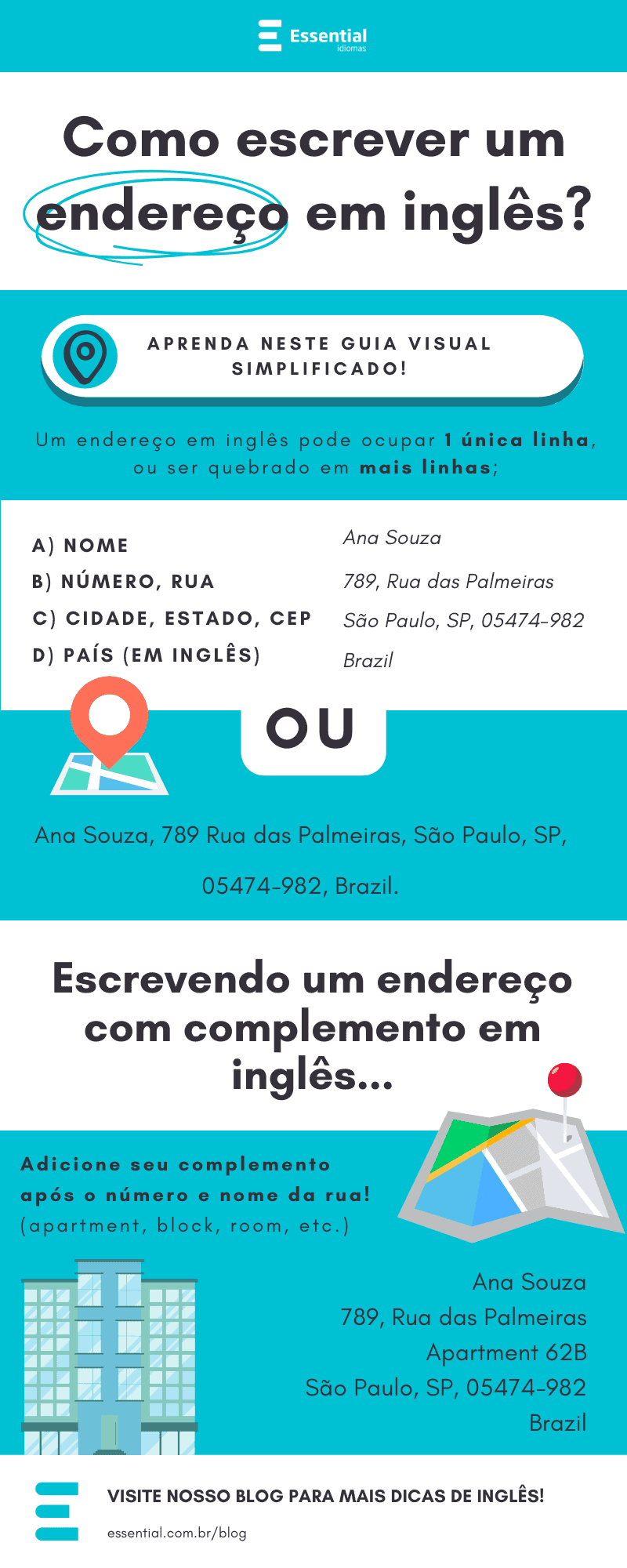 infografico endereco em ingles infografico endereco em ingles