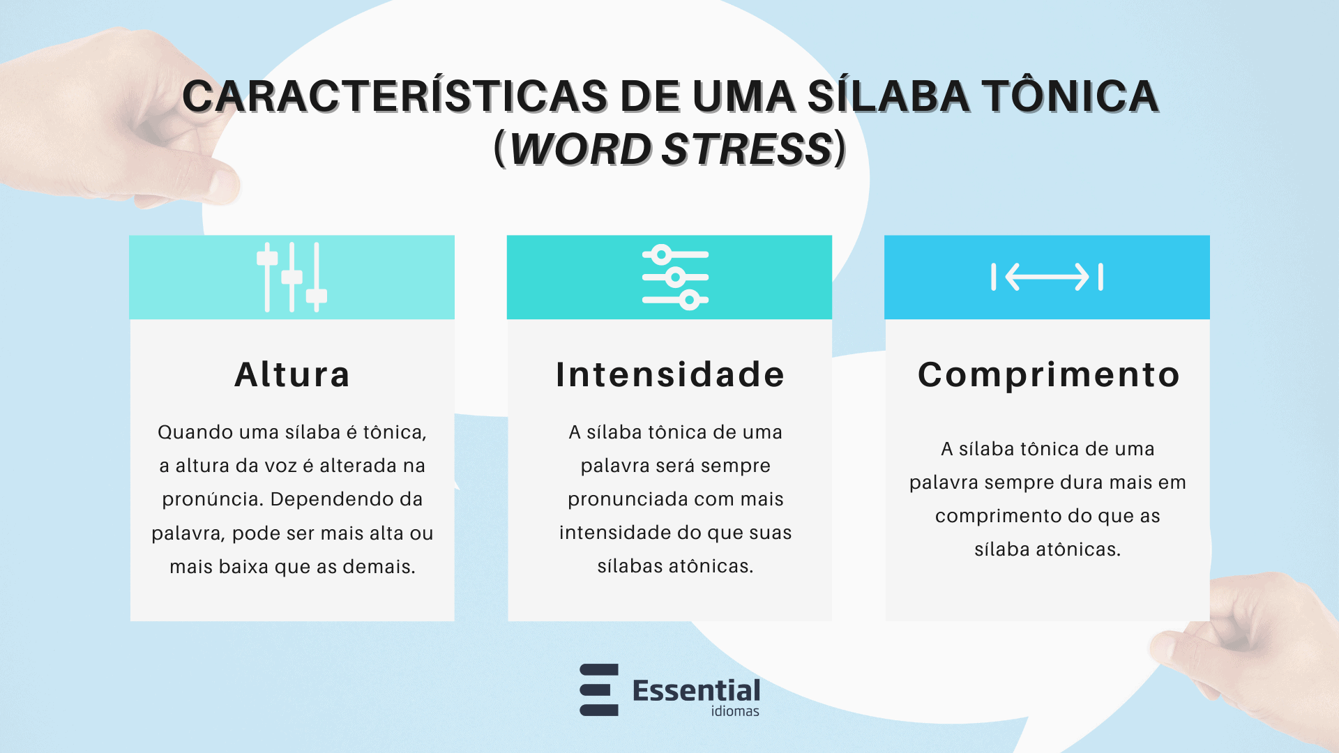 Caracteristicas de uma silaba tonica silaba tonica em ingles