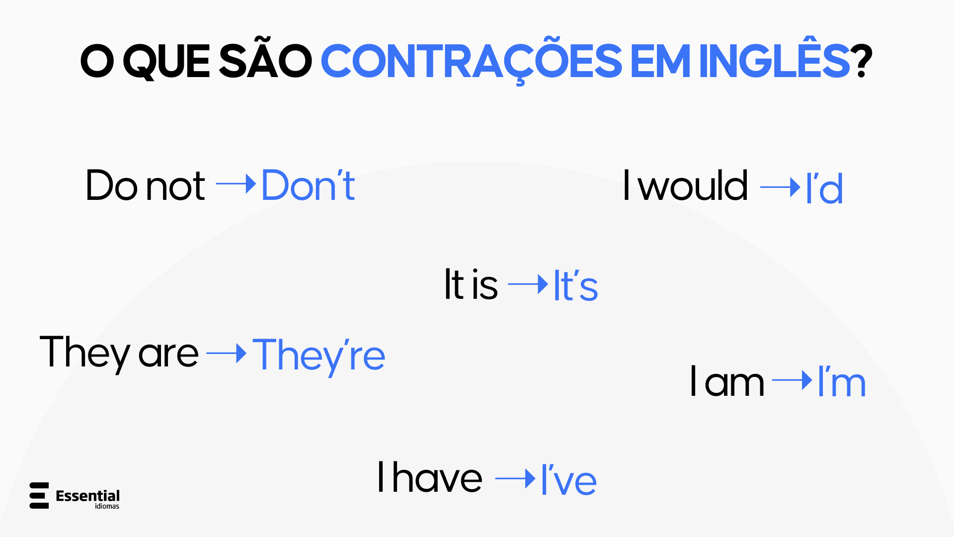 contracoes em ingles contracoes em ingles